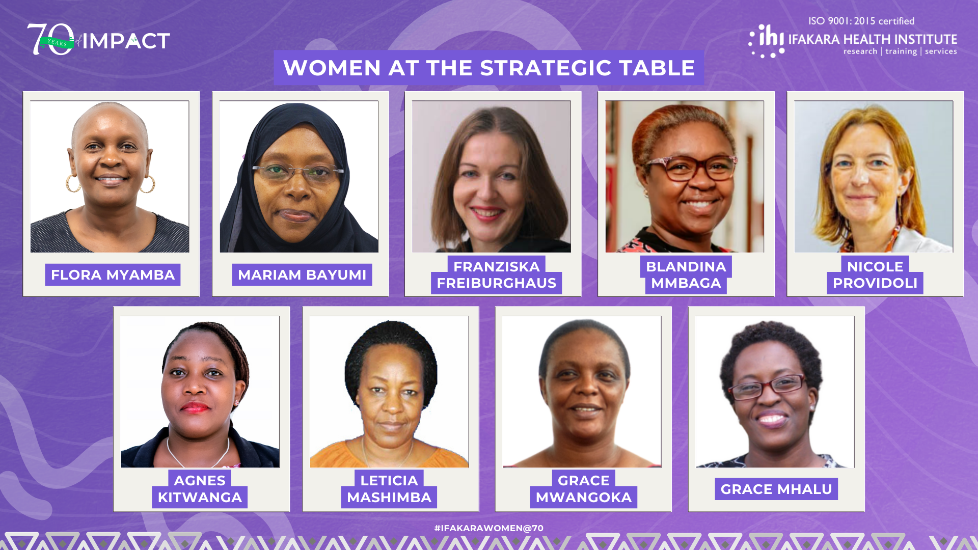 #IFAKARAWOMEN@70: Women stepping into the rooms where decisions are made